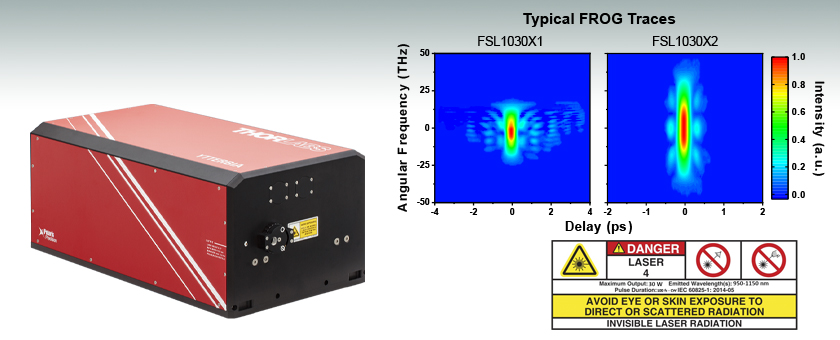 The energy spread ratio of the standard HGHG and self-modulation HGHG