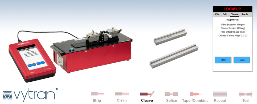 china supplier remote reading inserts capillary