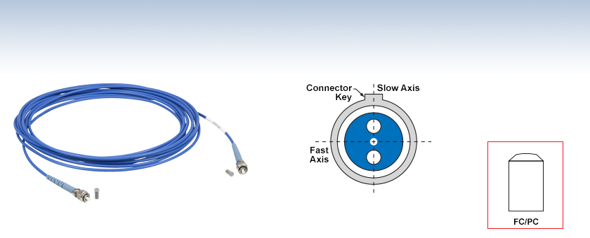 Fiber Optic Cables Selection Guide: Types, Features, Applications