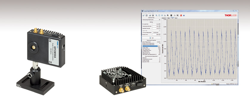 Thorlabs.com - Single Photon Counters