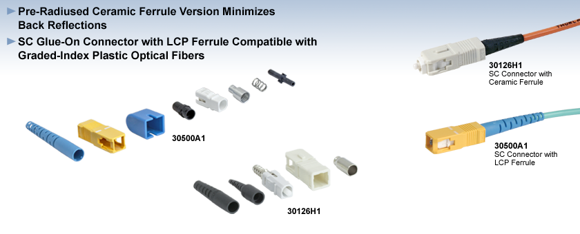 SC/PC Fiber Connectors: Multimode