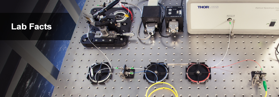 Fiber Isolator Lab Facts