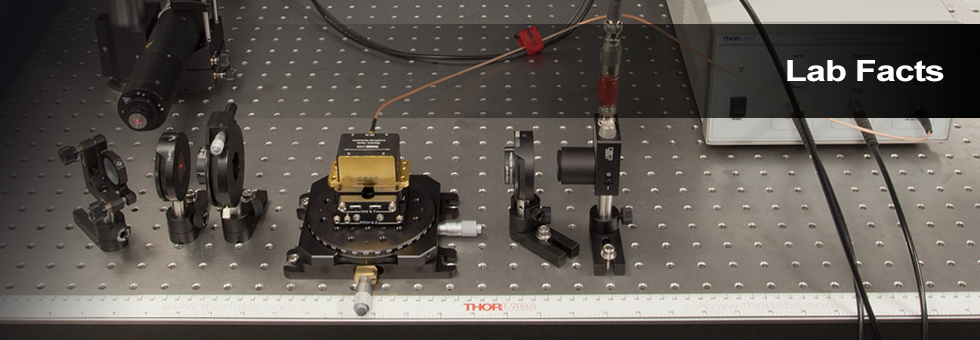 Free-Space Electro-Optic Modulators Lab Fact