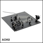 AO Kit with Piezoelectric Deformable Mirror & 880 fps CMOS Wavefront Sensor