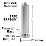 Ø12 mm Pedestal Posts with 8-32 (M4) Setscrew