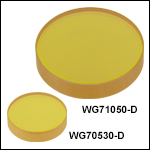Zinc Selenide (ZnSe) Windows, AR Coated: 1.65 - 3.0 µm