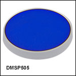 Shortpass Dichroic Mirrors/Beamsplitters: 505 nm Cutoff Wavelength