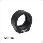 Mini-Series Fixed Lens Mounts with Internal Threads, 4-40 (M3) Tap