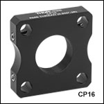 RMS-Threaded Cage Plate