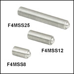 M4 x 0.25 Fine Hex Adjusters with 2.0 mm (5/64in) Hex