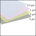 Fiber Polishing/Lapping Film for Use with Stainless Steel Ferrules