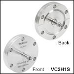 CF Flange Fiber Feedthroughs