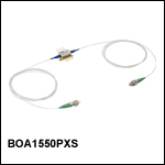 Polarization-Dependent Optical Shutters/Switches