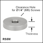 Spacers with Clearance Holes for Ø1in (Ø25 mm) Posts