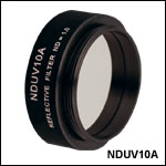 Ø25 mm UV Fused Silica Metallic ND Filters, Mounted