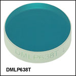 Longpass Dichroic Mirrors/Beamsplitters: 638 nm Cut-On Wavelength