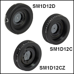 SM1-Threaded, Ring-Actuated Iris Diaphragms