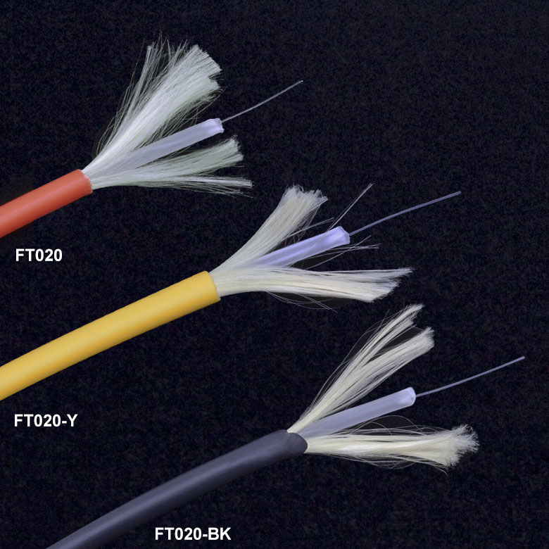 Absorbant très asséchant Huile, Hydrocarbures et Tous Liquides - FIBERCAN 