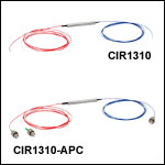 SM Fiber Optical Circulators, 1310 nm