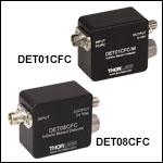 Fiber-Coupled InGaAs Detectors: 800 - 1700 nm