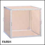 Faraday Enclosures for ScienceDesk Frames