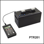 Fiber Proof Testers