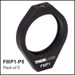 Fixed Optical Mount Packs