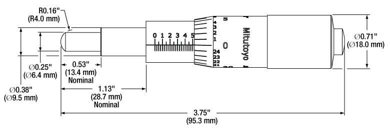 Manual Micrometer Heads 1