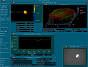 Wavefront Distortion Measurement One and a Half Turns Back