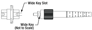 Wide Key Slot and Wide Key