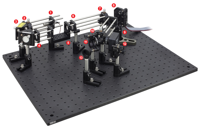 Adaptive Optics Kits