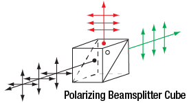 BS_PolarizedCube_150.gif