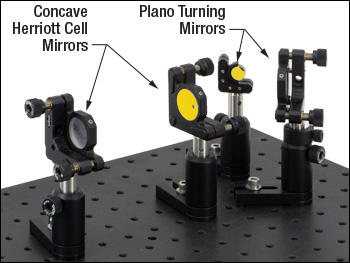 Benchtop Herriott Cell Using Specialty Mirrors