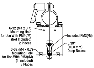 Hene Post Mounting V-Clamps