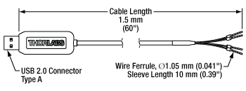 USB Cable Drawing