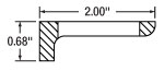 CL5 Cross Section