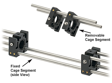 Removable Cage Segment Assembly Step 3