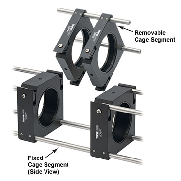 Removable Cage Segment Assembly Step 3