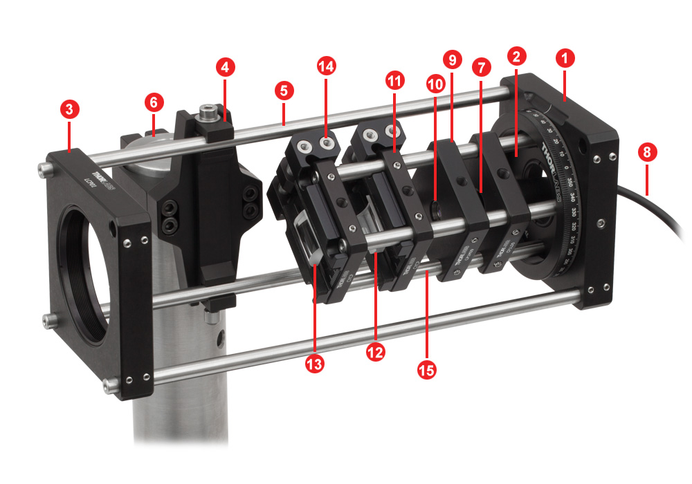 Passive TO Can Laser Diode Mounts