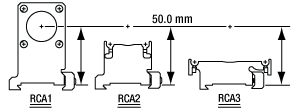 Cage to Rail Adapters