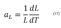 Coefficient of Volumetric Thermal Expansion Equation