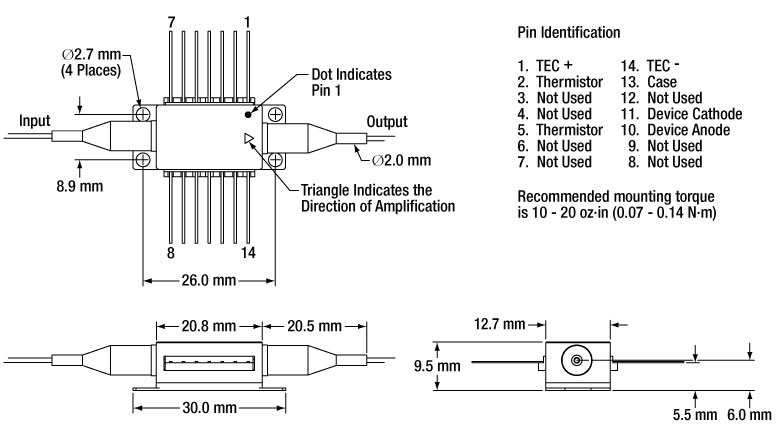 1050 nm BOA Pin Out