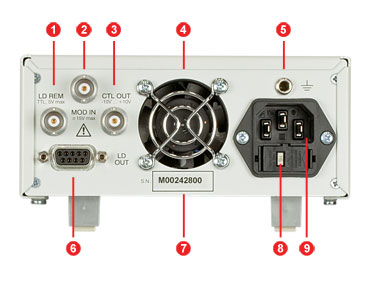 Current Controller Back Panel