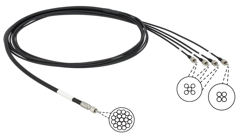 Diffuse Reflective Digital Fiber Optic M6 Probe Sensor Cable Line East buy Optical Cables 