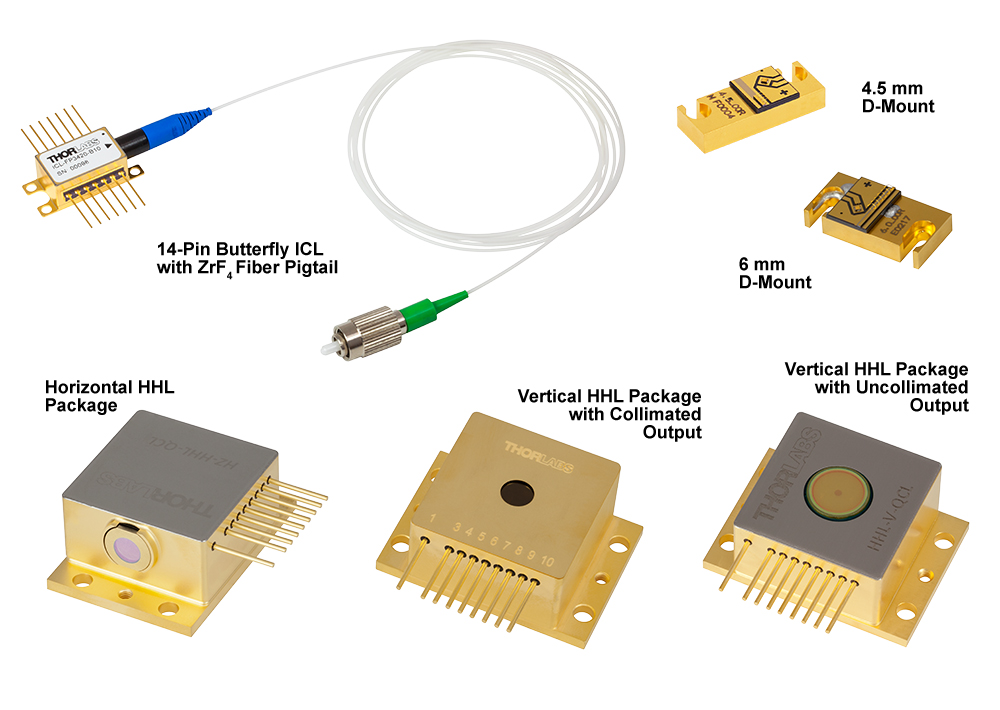 Quantum Cascade Lasers (QCLs) Distributed Feedback, TwoTab CMount