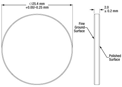 DGUV Schematic