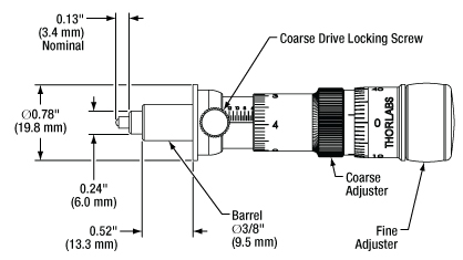 DRV304 Differential Micrometer