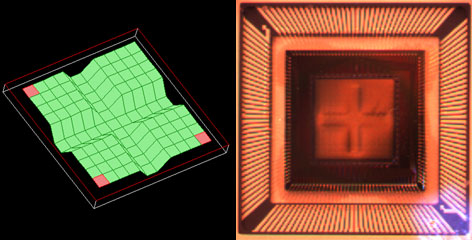 Cross-like pattern shown on DM