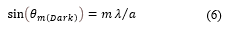 Double Slit Path Length Difference