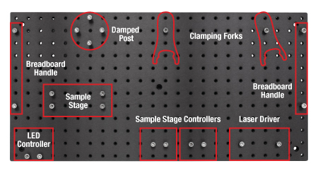 Optical Tweezers Breadboard